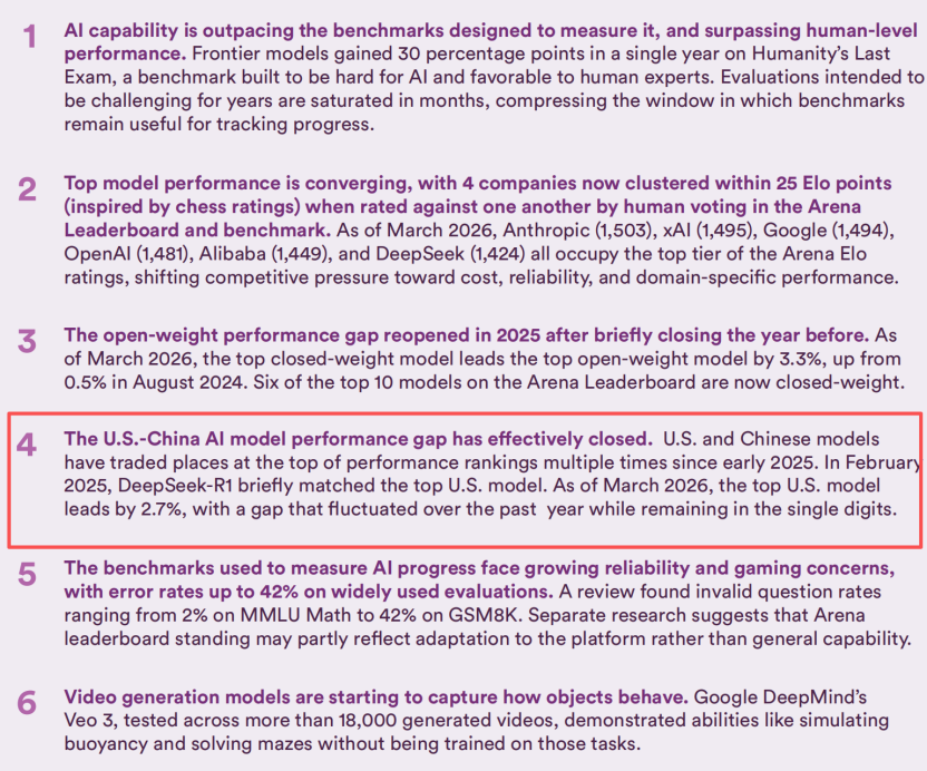 这份中美AI竞争最权威报告，并没说出全部真相