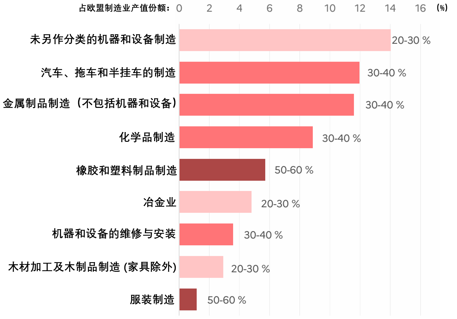 江宇舟：欧盟若只认拳头，中国不妨多给些拳头